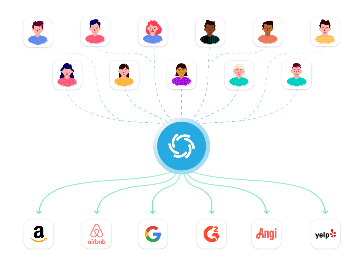 Select &quot;Businesses&quot; In The Left-Hand Navigation